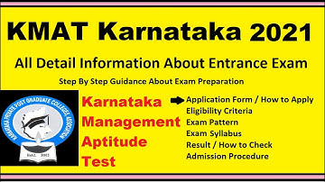 KMAT Karnataka 2021 - Notification, Dates, Application, Eligibility, Admit Card, Pattern, Syllabus