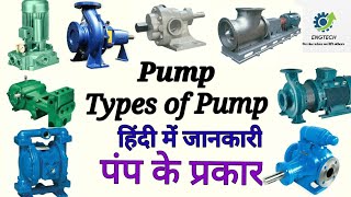 Pump | Types of Pump in hindi | Positive Displacement Pump | Non Positive Displacement Pump | पंप screenshot 4