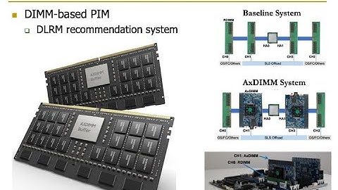 Processing in Memory Course: Meeting 5: Real-world PIM architectures IV - Fall