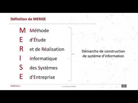 #1 - Définition MERISE | MERISE - Cours et exercices corrigés