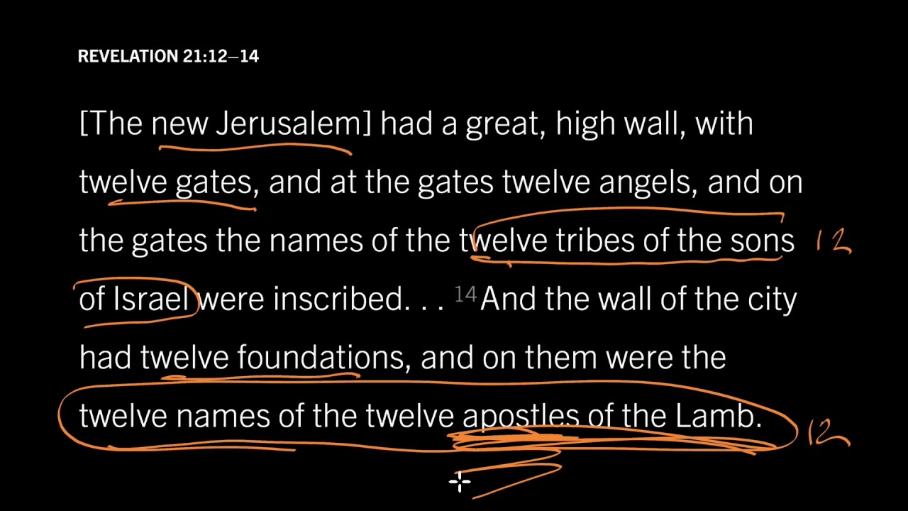 How to Read Revelation: Revelation 