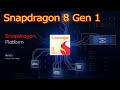 Qualcomm Snapdragon 8 Gen 1 Обзор лучшего мотора для смартфонов