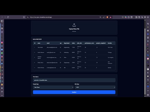 CSV Analyzer - AI-Powered Data Analysis Tool | Next.js | TypeScript | React 