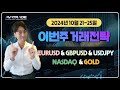 FX마진거래 외환거래 2024년 10월 21일 주간 AvaTrade 의 추천 거래전략!