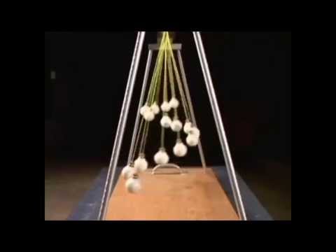 Pendulum wave