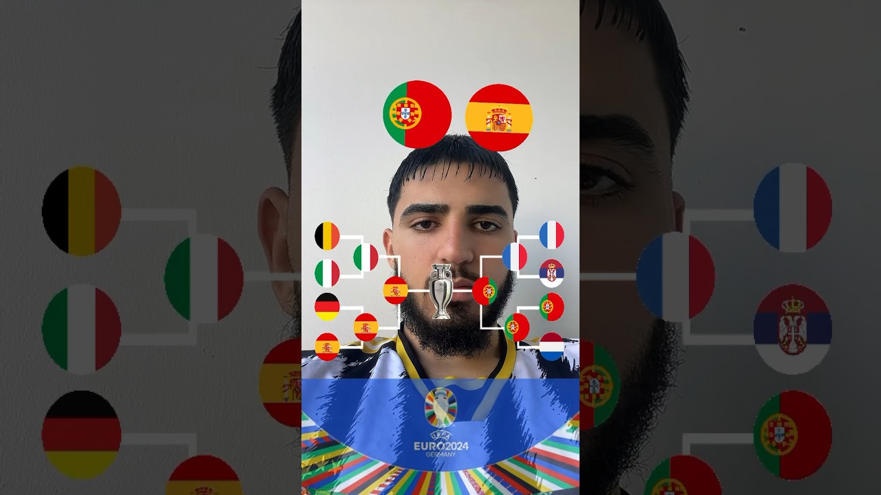 My Euro 2028 Prediction🙈👀 