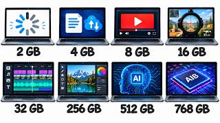 Every RAM Size Explained In 9 Minutes
