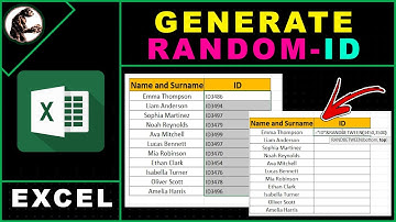 Hoe u willekeurige getallen en ID