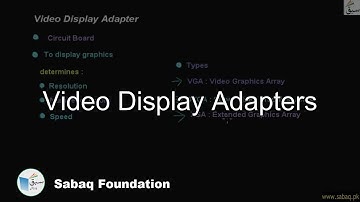 Video Display Adapters, Computer Science Lecture | Sabaq.pk