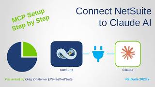 NetSuite + AI with Claude: How to Connect via MCP (Step by Step)