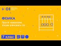 7 клас. Фізика.Прості механізми. Умови рівноваги тіл