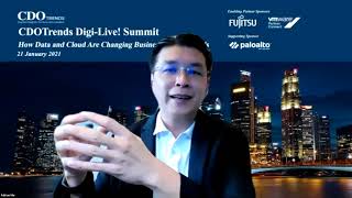 Optimizing Multi-Cloud Infrastructure to Enhance Business Agility