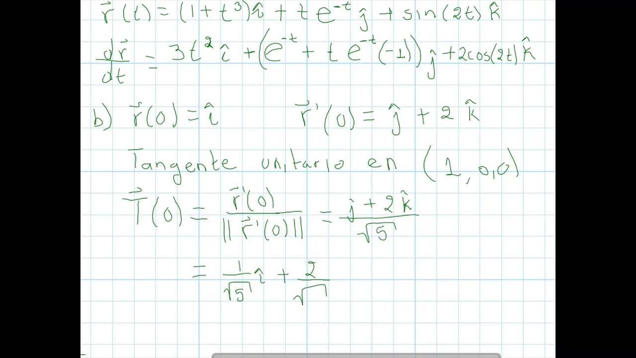Derivadas de funciones vectoriales YouTube