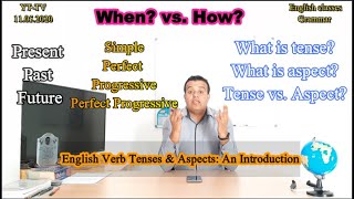 English Verb Tenses and Aspects: An Introduction