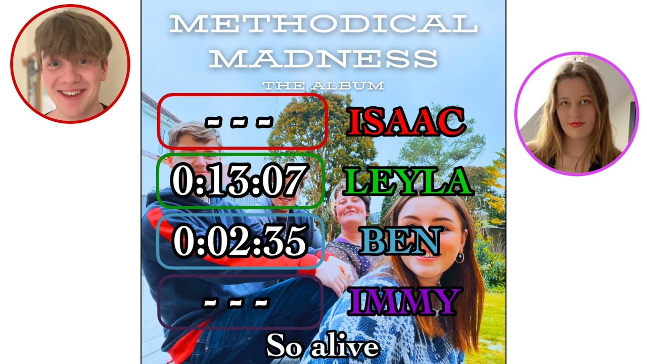 Watch Methodical Madness - SO ALIVE (Methodical Madness Album Distribution - Part 8) on YouTube Watch Methodical Madness - SO ALIVE (Methodical Madness Album Distribution - Part 8) on YouTube