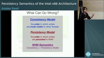 Persistency Semantics of the Intel-x86 Architecture