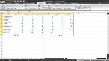Crear fórmulas en Excel Parte 2
