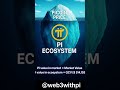 pi price #crypto #2025 #web3 #ai #pinetworkupdate #pinetwork #pinetworkupdatestoday #Crypto