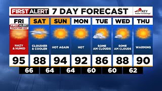 First Alert Friday morning FOX 12 weather forecast (8/2)