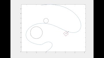 NLMPC Path Planning for a Wheeled Mobile Robot with an Offset Desired Trajectory