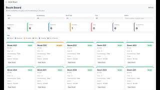 Hotel Management System in ERPNext | Complete Hotel PMS (Reservations, Billing, Room Moves, more)