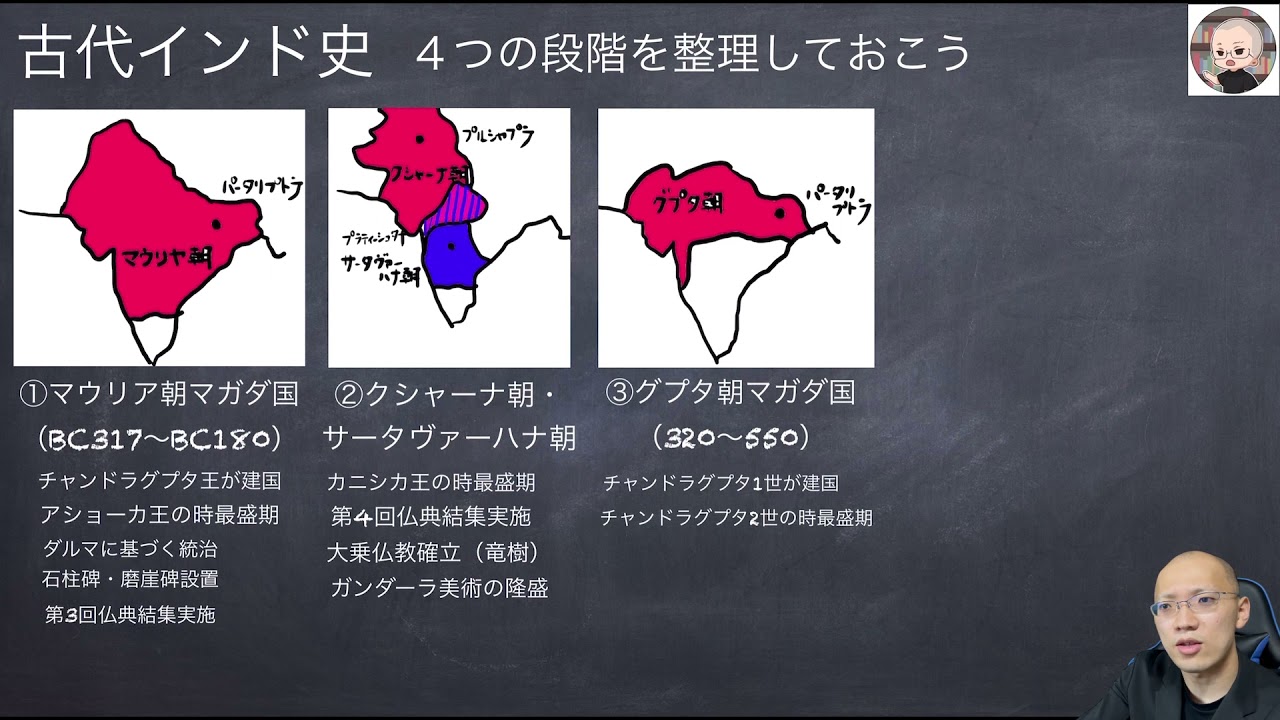 高校【世界史】第10回「古代インド史」 - YouTube