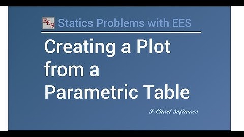 Creating a Plot from a Parametric Table in EES
