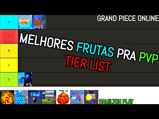 tier list das melhores frutas pra pvp｜Pesquisa do TikTok