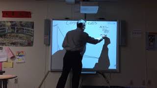 MICRO UNIT 5 - Short Run Cost Curves