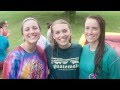 UNG Freshman Experience UNG Freshman Experience