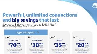 AT&T Fiber 1GIG Current Promos