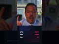The Actual Stock Market Just Got Legalized on Crypto Rails