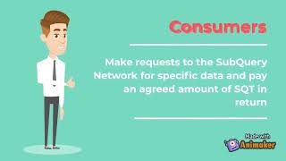 What is SQT token 