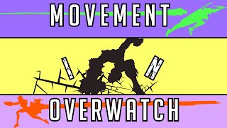 Movement in Overwatch