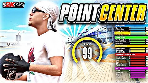 POINT CENTER RARE BIG MAN BUILD! ISO SHOOTING BIG IN NBA 2K22...