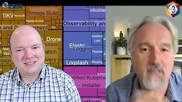 EMA Top 3 - SoftIron HyperDrive: Ceph-in-a-Box