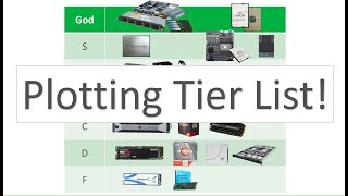 Chia Plotting god tier list! SSD and CPU rankings