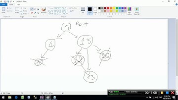 [Cây Nhị Phân Tìm Kiếm] Bài 12. Xóa Node bất kì trong cây nhị phân tìm kiếm(Phần 1)
