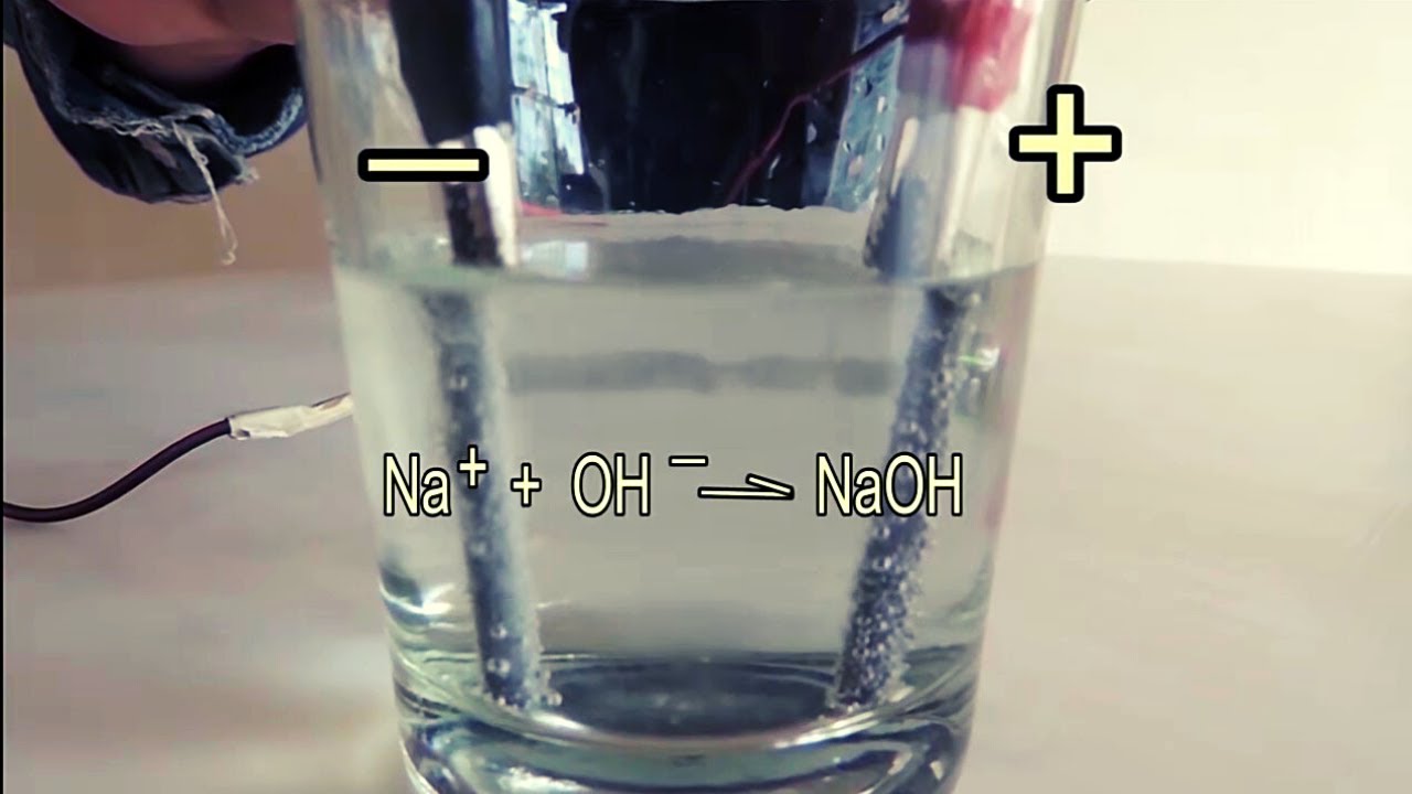 Experimento electrólisis del agua: materiales y procedimiento👩‍🔬