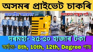 Private Jobs in Assam 2025 | Guwahati Latest Private Jobs Vacancy | Assam Private Jobs