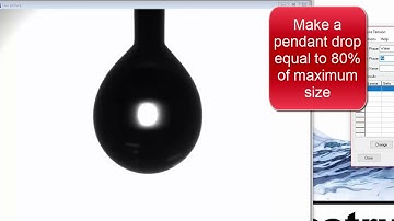 The Surface Tension Tool in DROPimage Pro