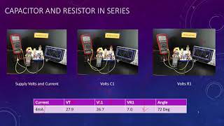 AC Lesson 4 Practical 5 1 Complete Ken Meyer