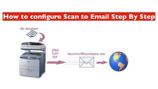 How to configure Scan to Email Step By Step in Hindi | Video On Demand