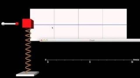 Angular Frequency vs. Angular Velocity...