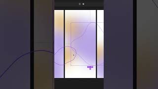 Animated mesh gradient in Figma #shorts screenshot 2