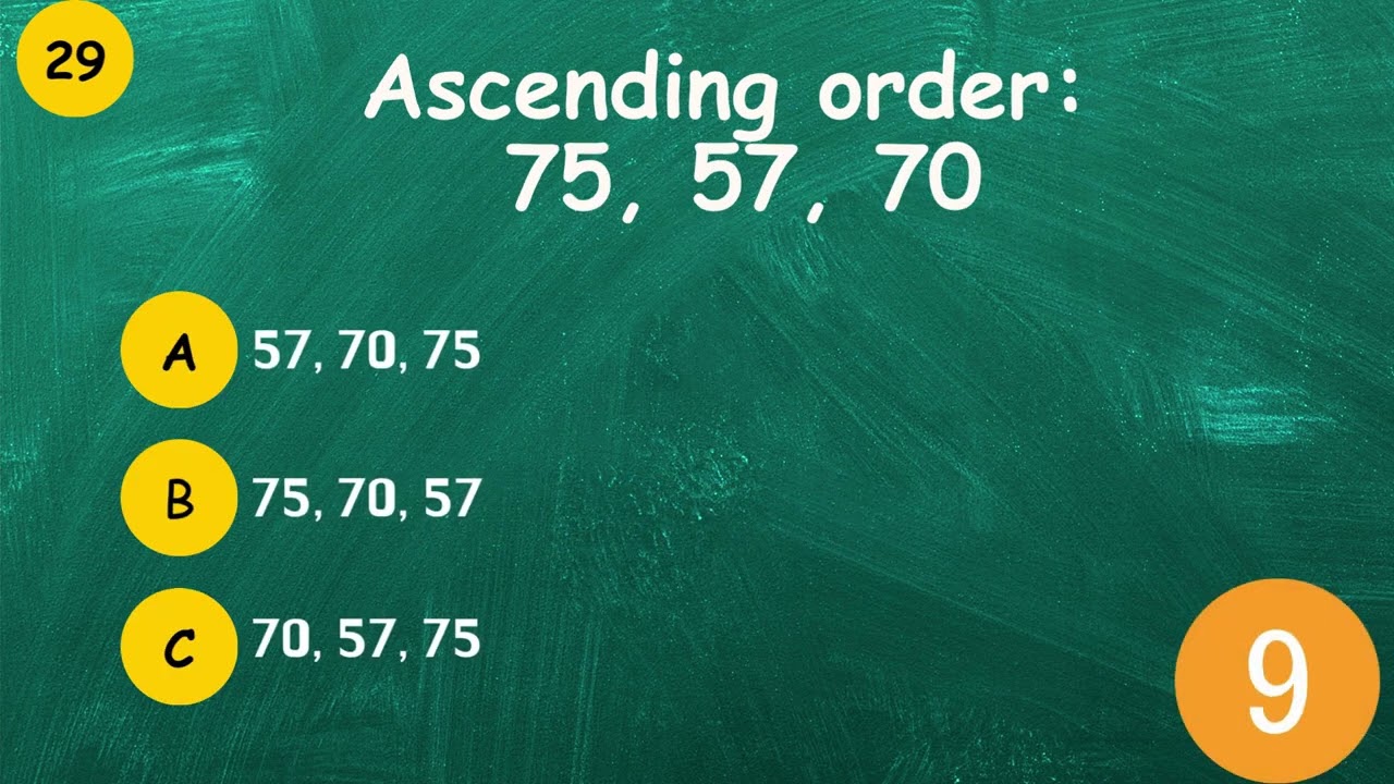 Ascending & Descending Order Quiz for Class 3–5 