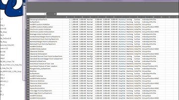 Learn How to Add Real Manufacturing to Your Dimensional Analysis with Process Capability Database