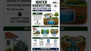 Water Harvesting & it's efficient use #forestry #ntaugcnet #forestryexamacademy