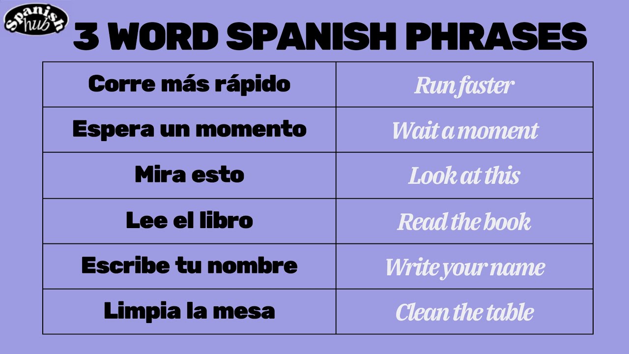 Learning Spanish is THIS Easy - No MEMORY Required! 