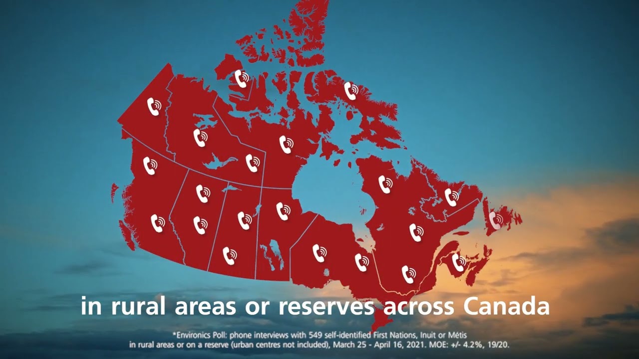 A Majority of Indigenous People Support Resource Development